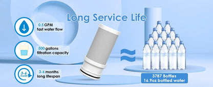 ALTHY Stainless Steel Faucet Tap Water Filter Purifier System, NSF Certified Reduces Lead, Chlorine & Bad Taste Kitchen